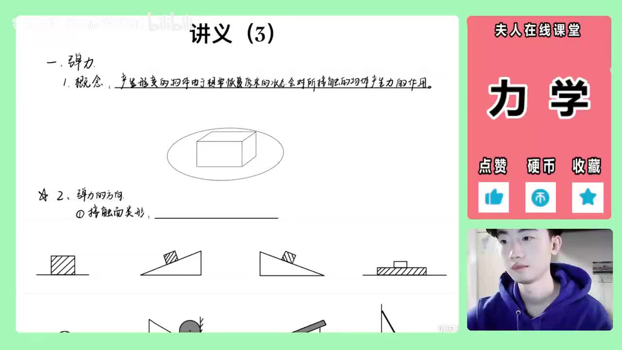 2.【高中物理必修一】【力学】弹力