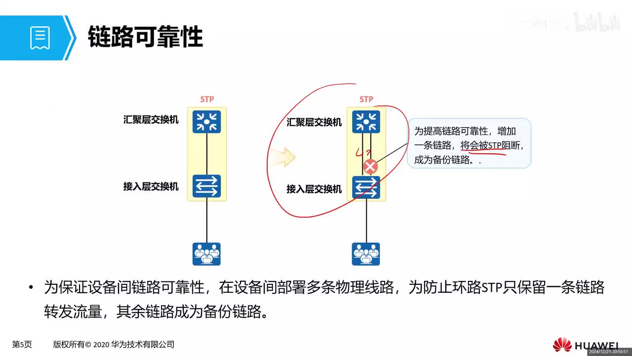 【网工基础篇】HCIA-23 链路聚合技术的原理及配置