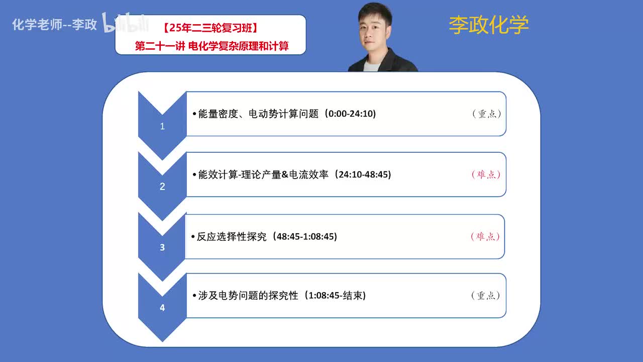 115.【寒假】反应原理综合-第21讲 电化学复杂原理和计算