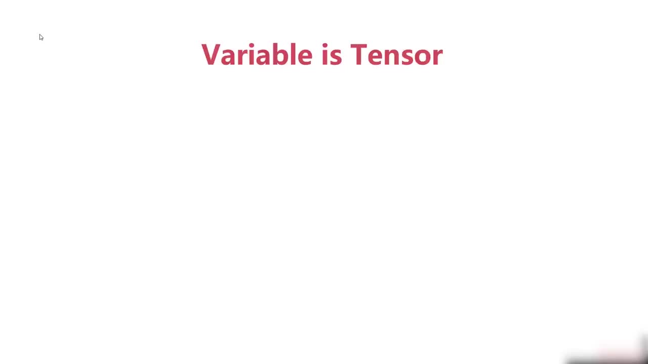 34.034.Pytorch与autograd-Variable$tensor