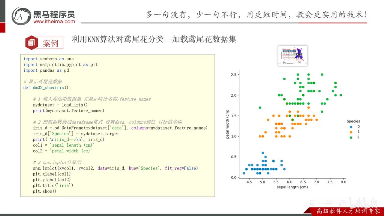 第二章-KNN算法-05.鸢尾花案例_数据集可视化