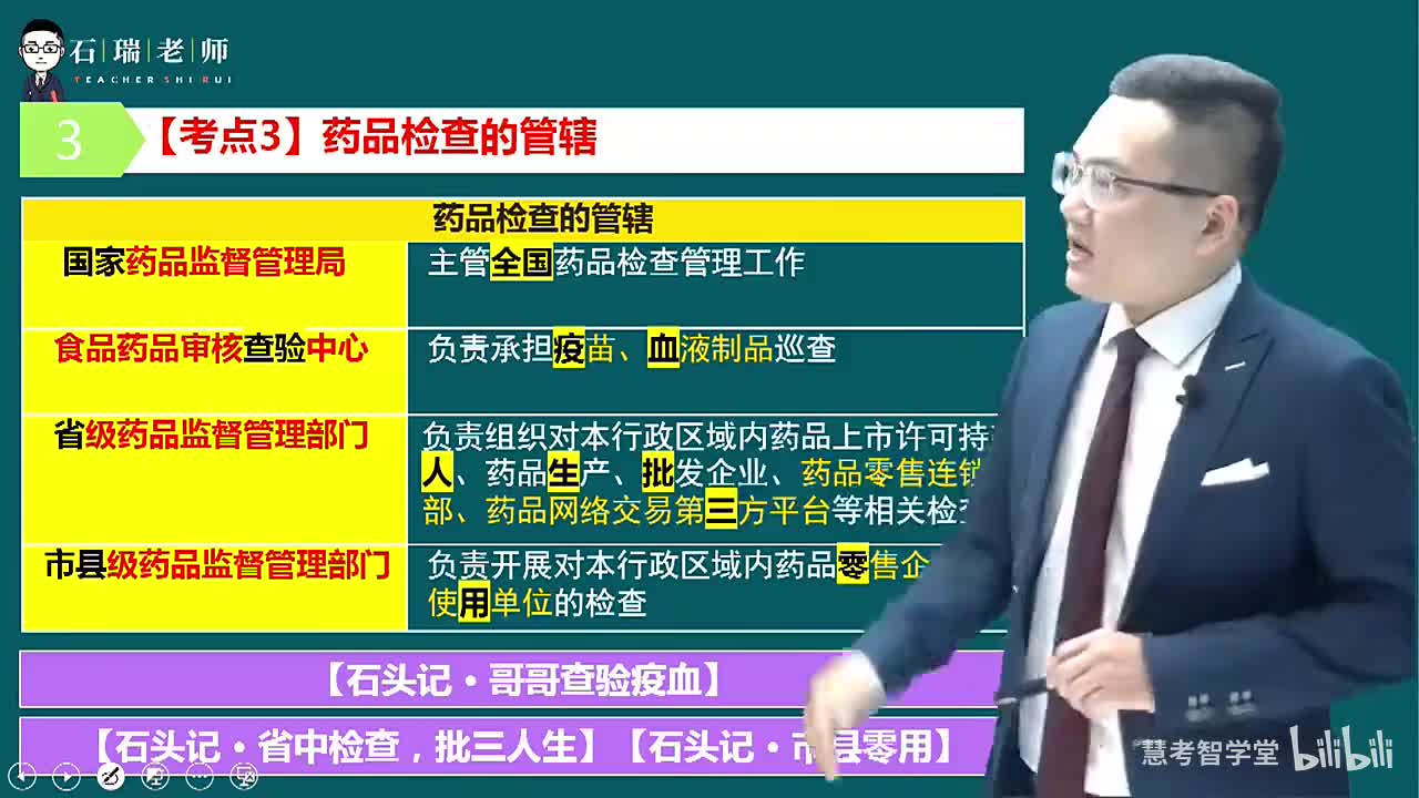 第2章（药品管理法律和管理体系9）