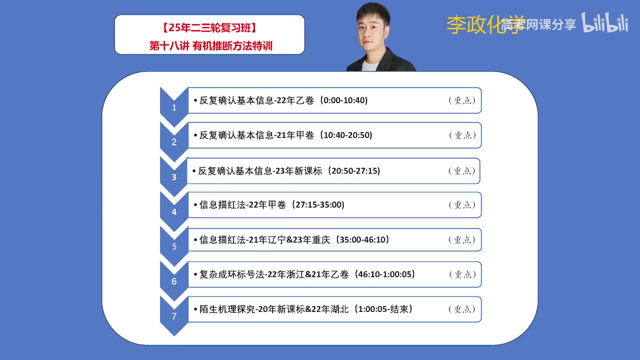 【寒假】有机化学-第18讲 有机推断方法特训