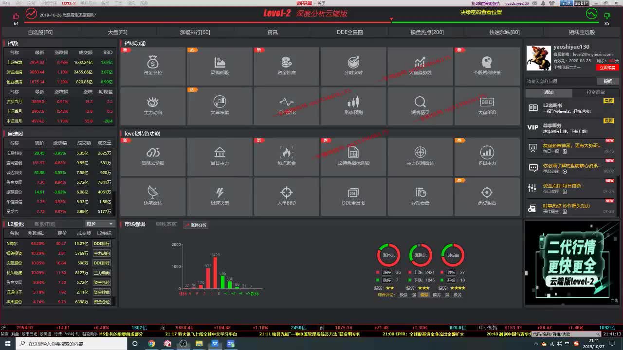 第九课【短线低吸系列】6.如何寻找补涨低吸 - 副本