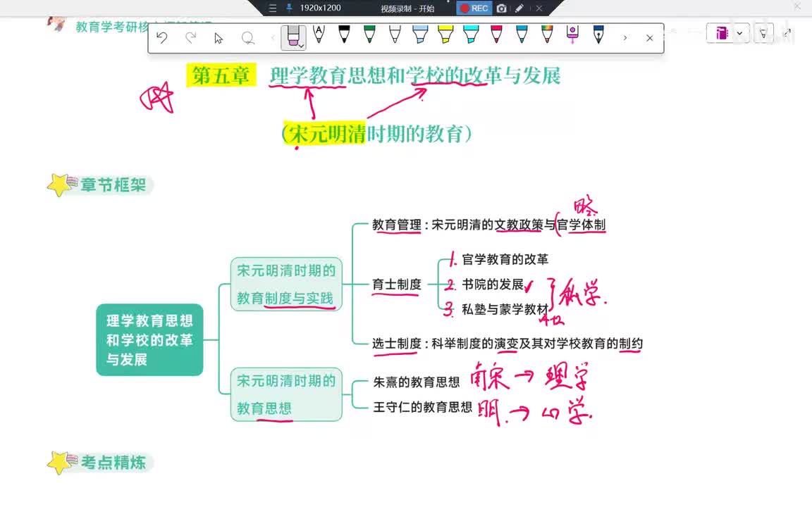 36 第5章-科举制演变