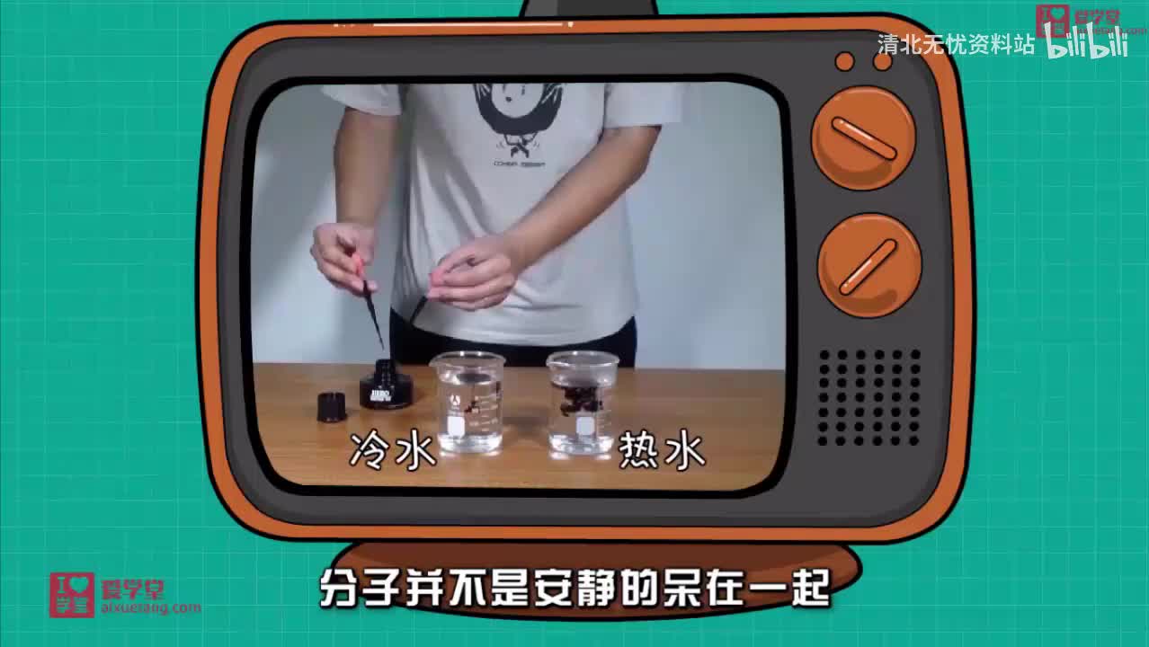 53.3分子间的作用力