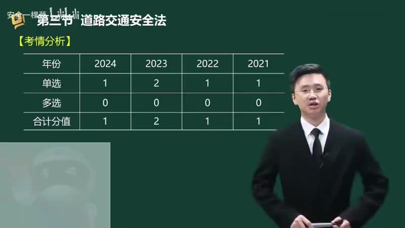 19-19-道路交通安全法00-00-04_00-41-01_Merge-480P 标清-AVC