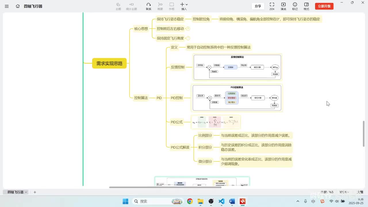 116_PID控制_PID模型构建
