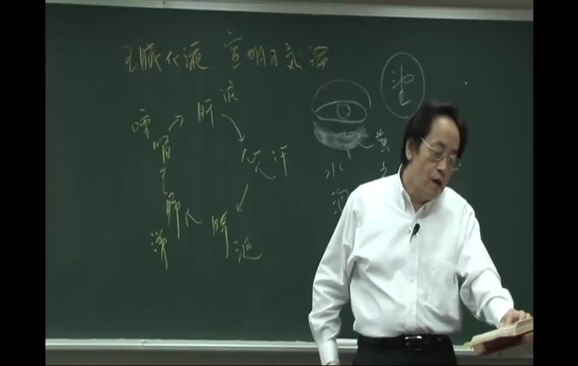 34_第34篇 逆调论