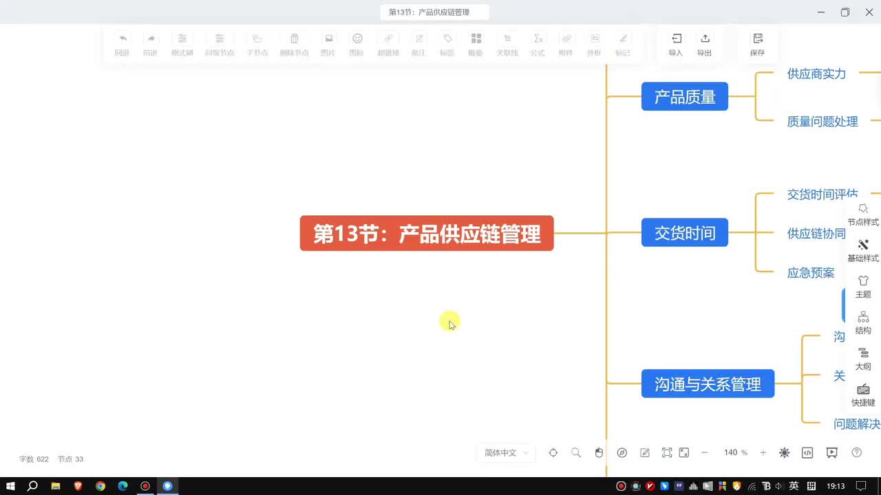第13节：产品供应链管理