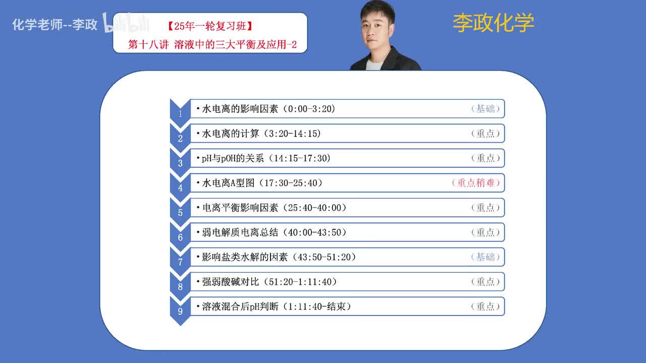69.【秋季】电解质溶液-第18讲 溶液中的三大平衡及应用-2