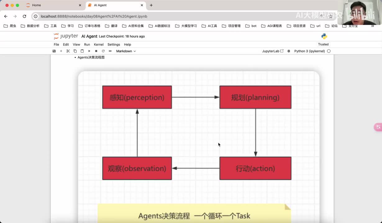 25. Agent决策应用场景分析