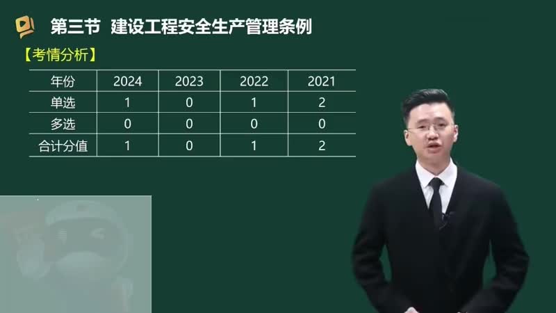 37-建设工程安全生产管理条例00-00-04_00-30-27_Merge