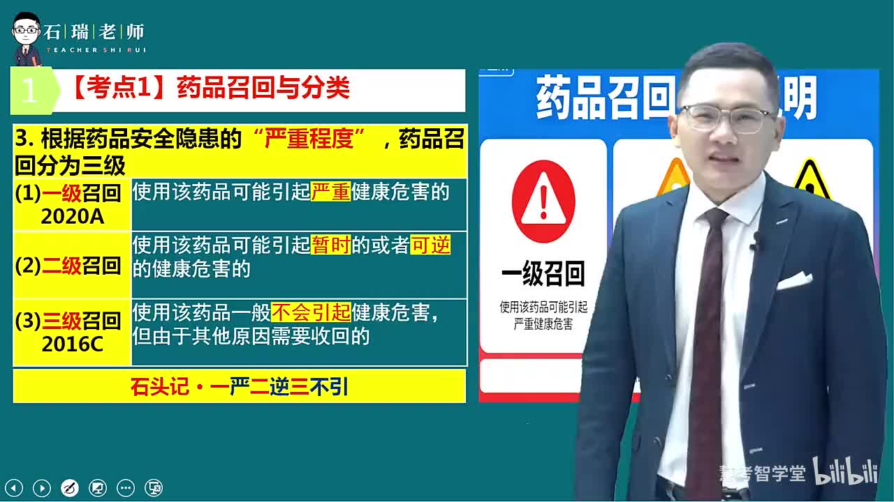 第3章（药品研制和生产管理12）