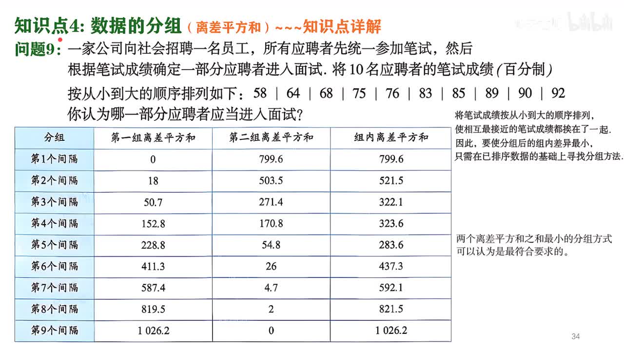 6知识点4数据的分组