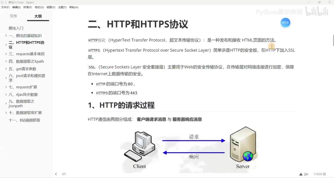 【网络爬虫】http和https协议