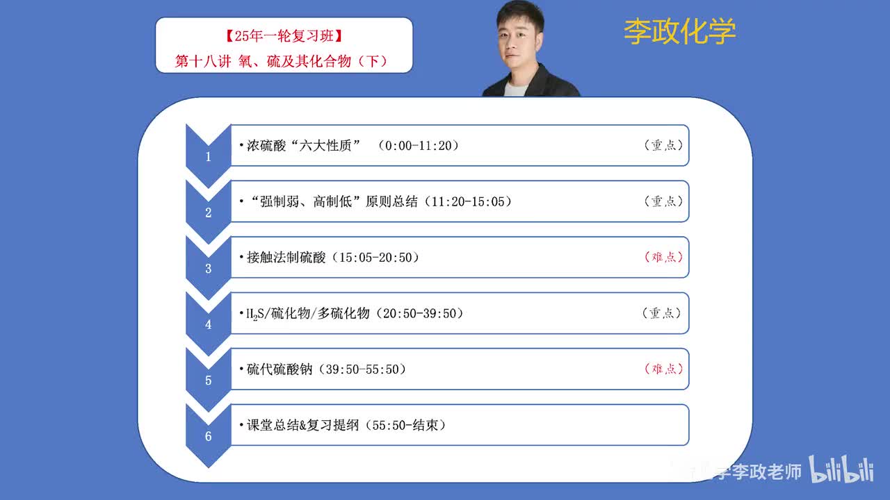 【暑假】元素化学板块-第18讲 氧硫及其化合物02