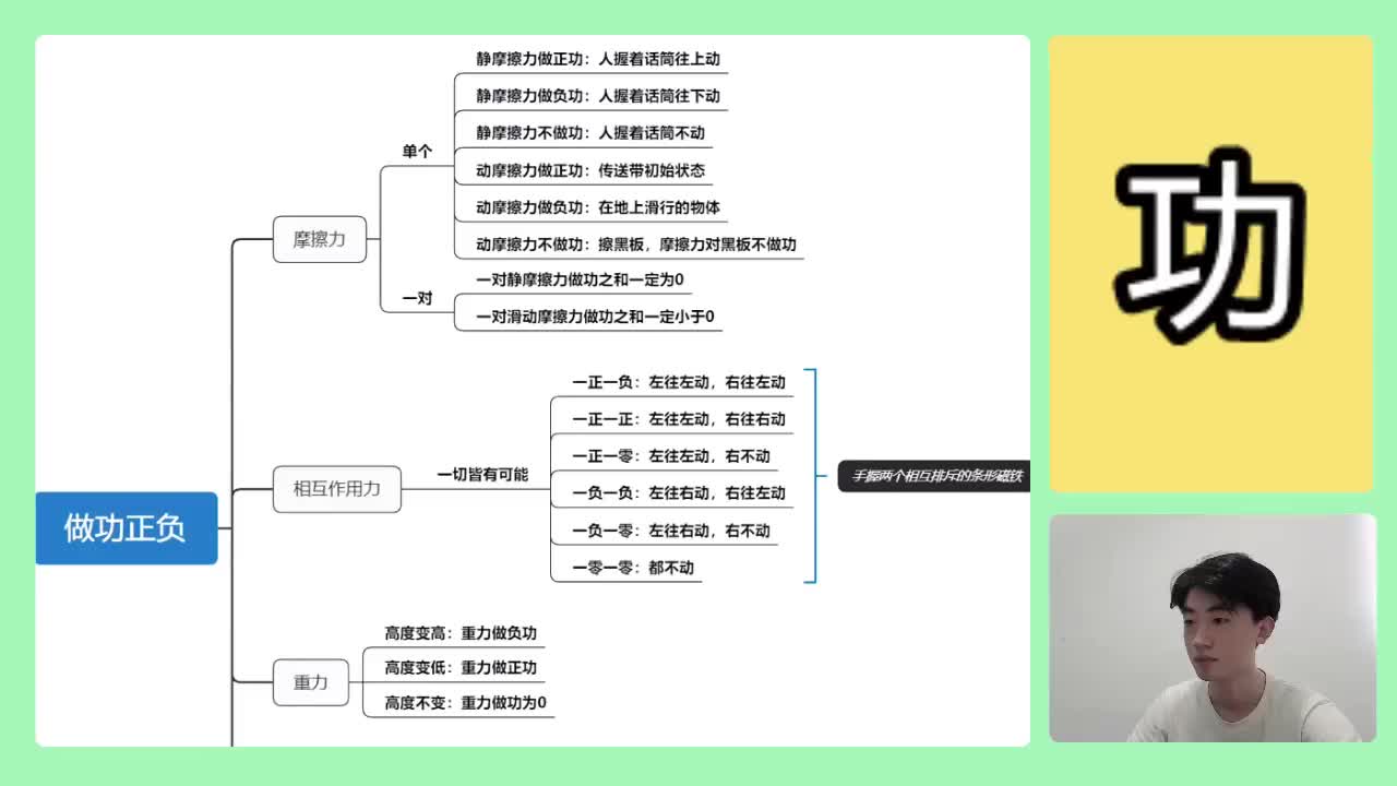 102.【高中物理必修二】【功与能】功的正负判断_高清 720P
