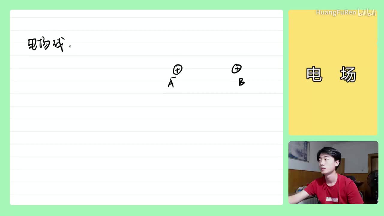 146.【高中物理选修3-1】【电场】电场线