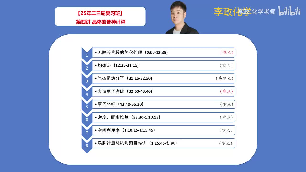 98.【寒假】物质结构-第4讲 晶体的各种计算