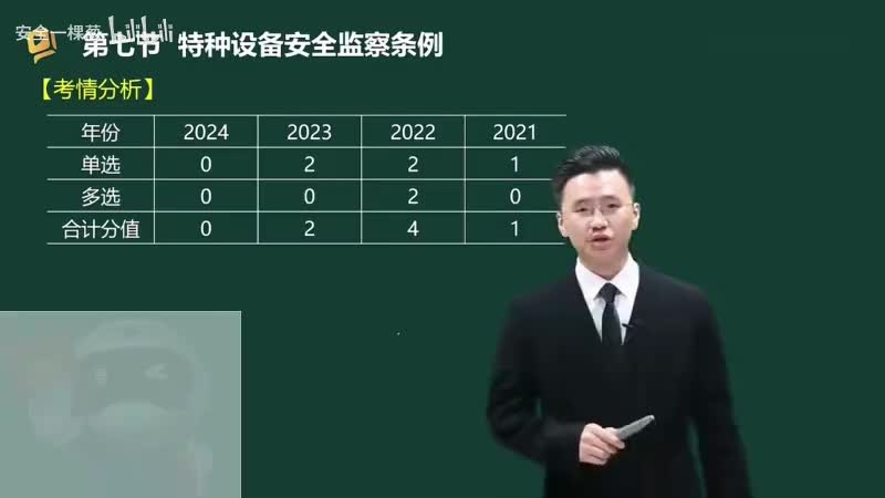 44-44-特种设备安全监察条例00-00-04_00-21-46_Merge-480P 标清-AVC