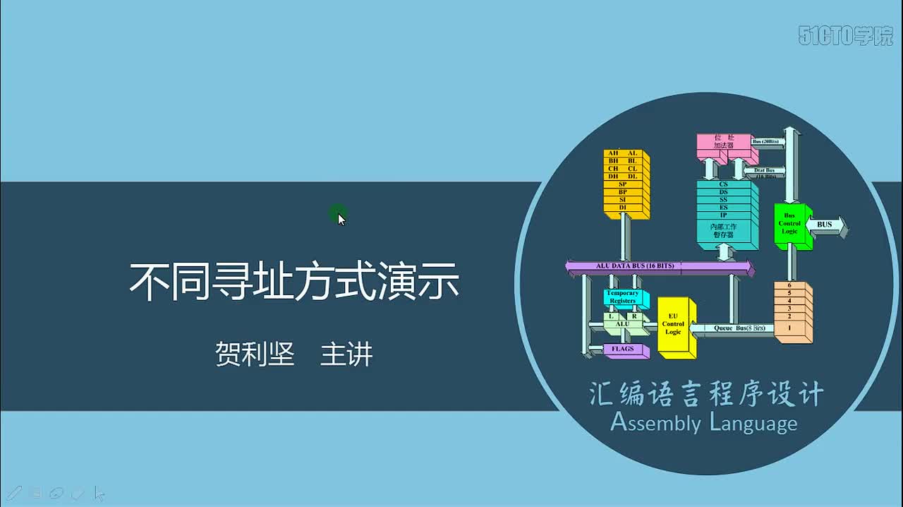 38 不同寻址方式演示