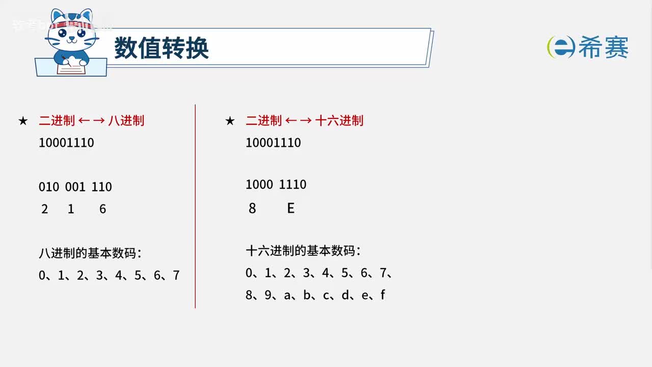 1.2.2. 数值转换02