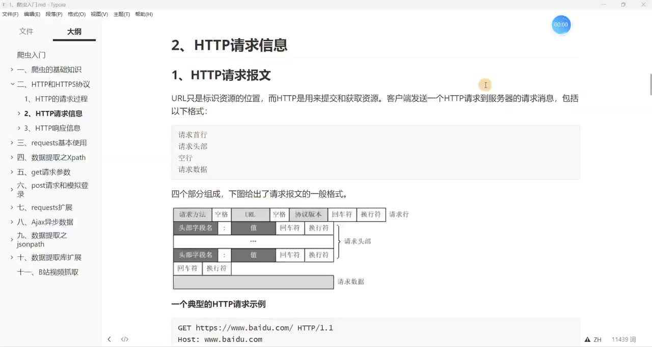 【HTTP协议】HTTP请求信息
