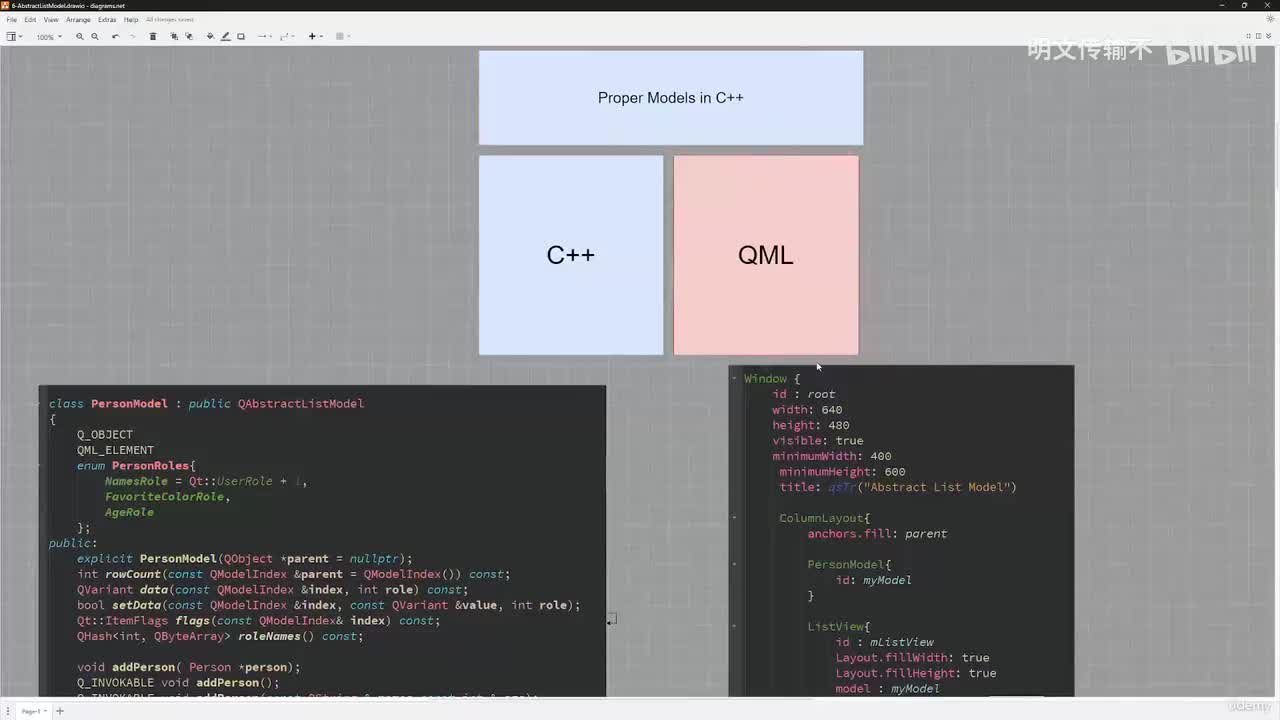 2_9 - 抽象列表模型（可编辑）_明文传输不
