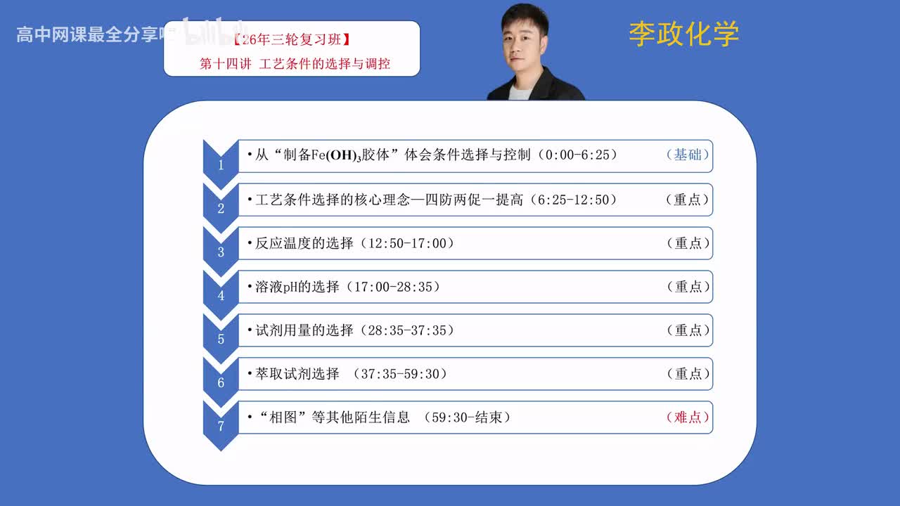 【春季班】17.【第14讲】工艺条件的选择与调控.flv