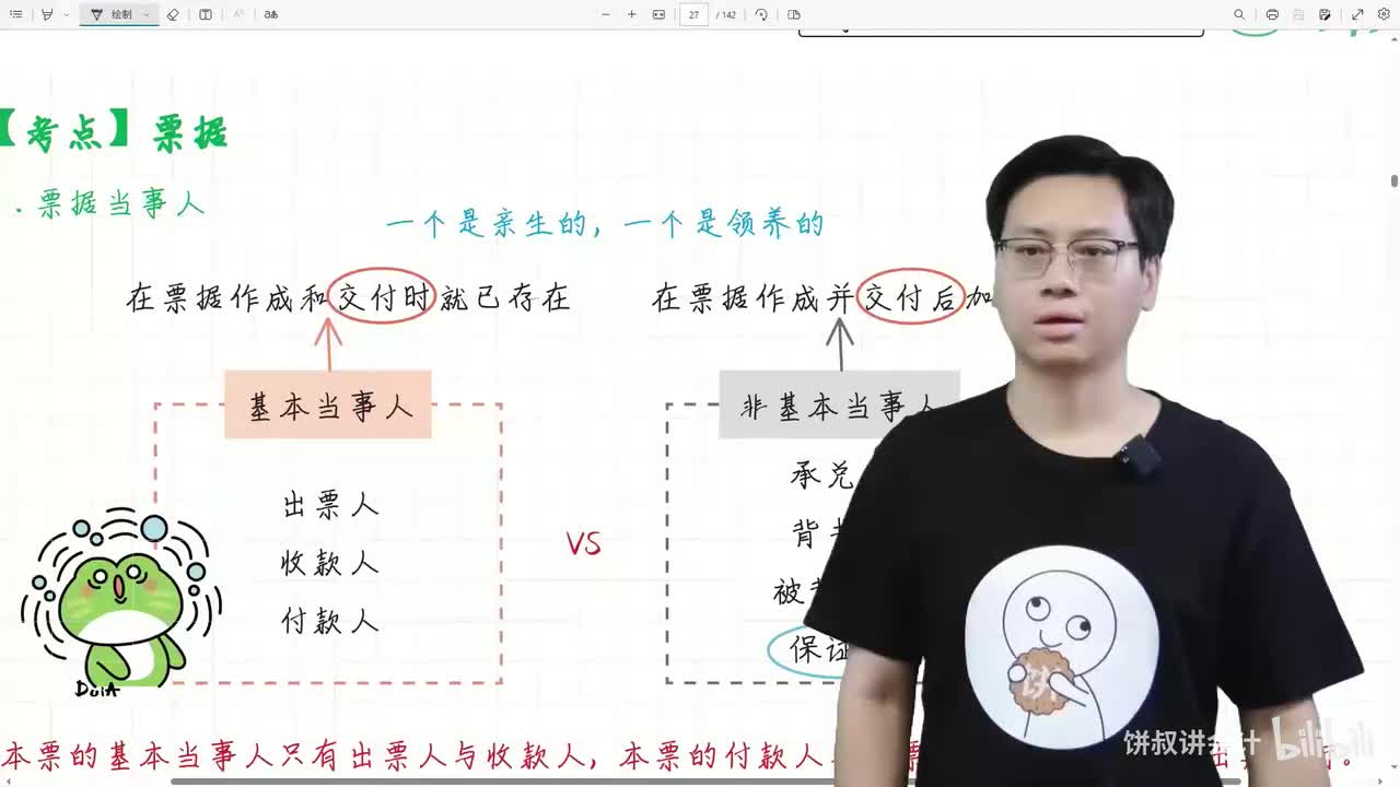 05经济法第三章2