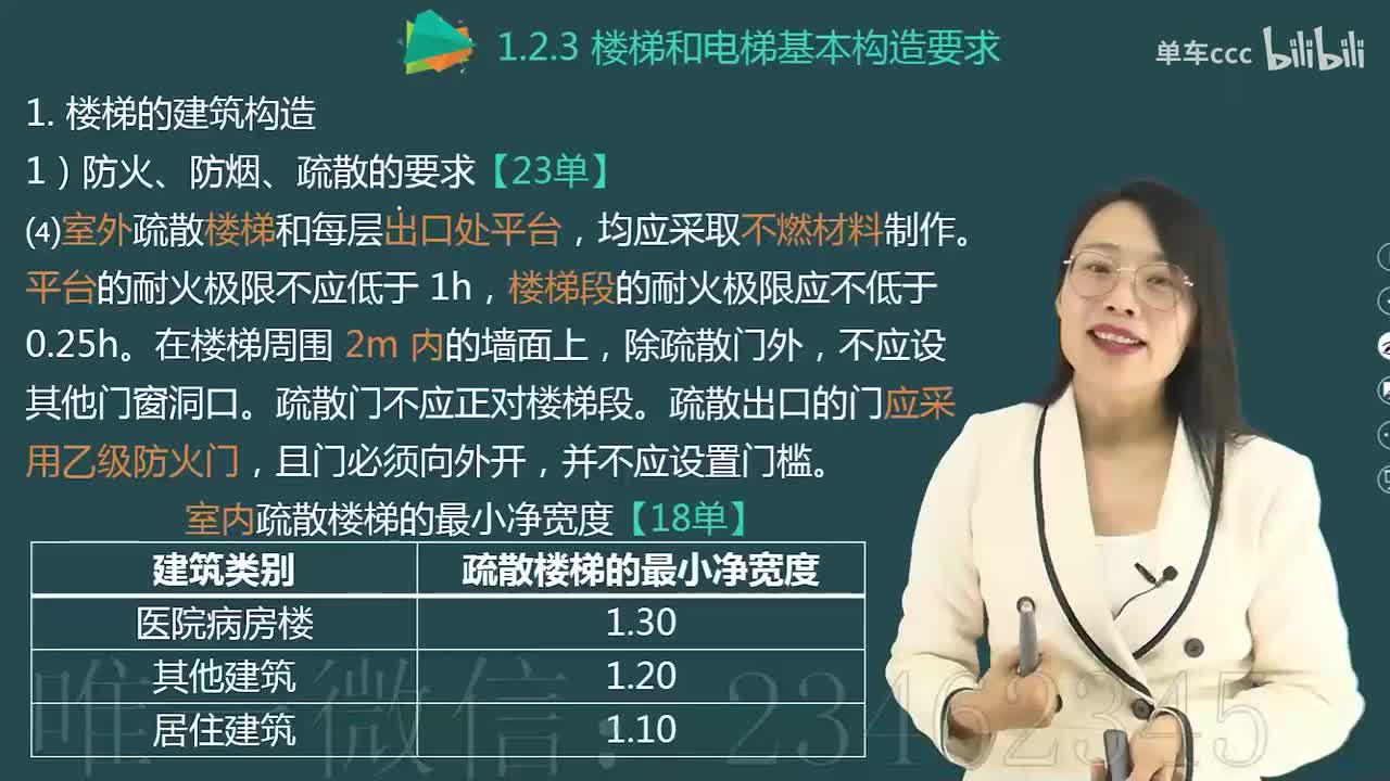 06.06-第1篇-第1章-1.2.3-楼梯和电梯基本构造要求