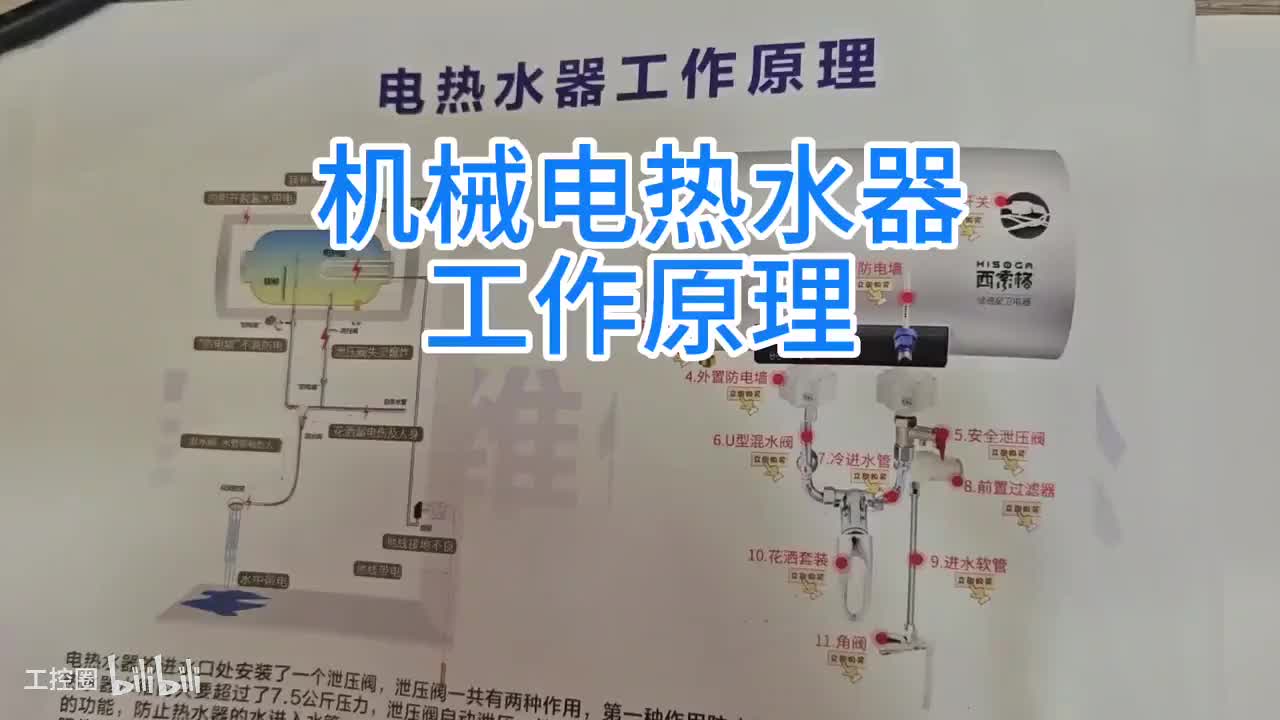 19-机械电热水器工作原理第一集