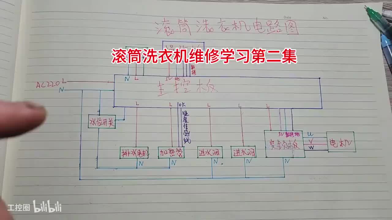 103-滚筒洗衣机配件的识别第二集