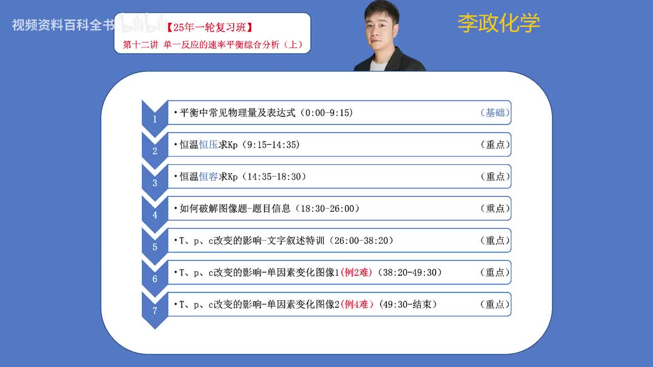 【秋季】第12讲 单一反应速率平衡综合分析-1