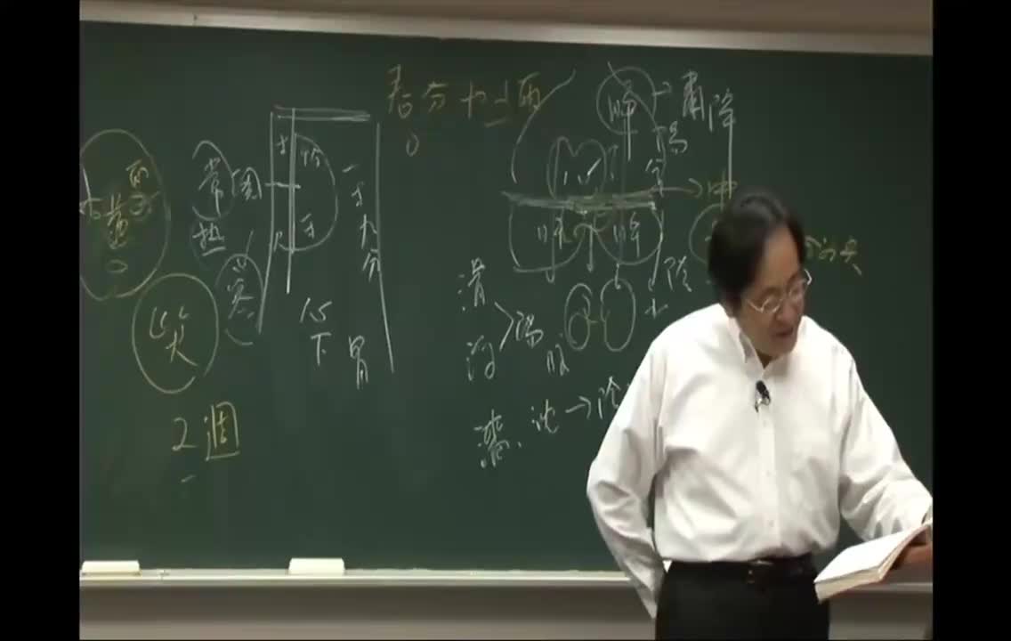 11_第11篇 五脏别论