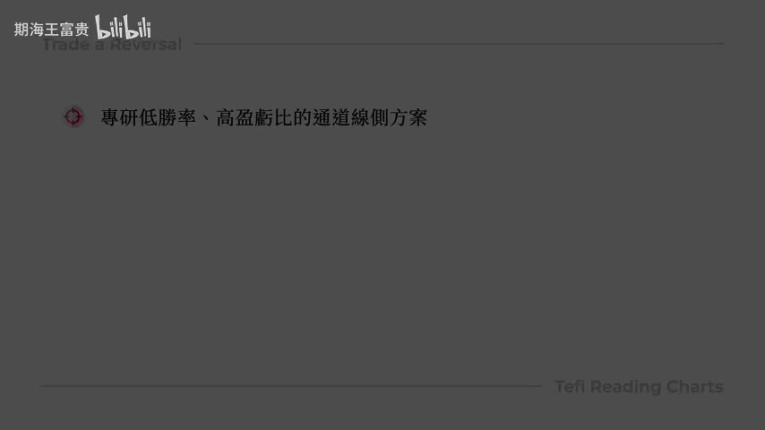 L16 反转交易方法 B