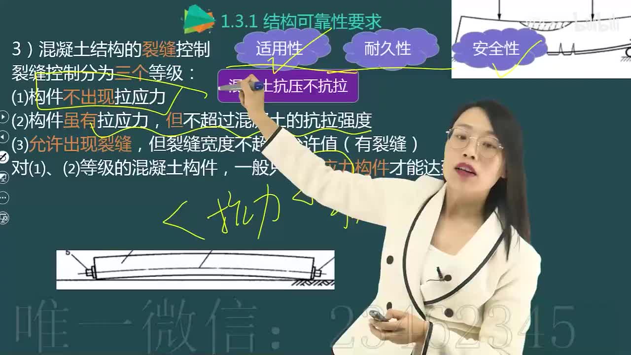 09.09-第1篇-第1章-1.3.1-结构可靠性要求（二）