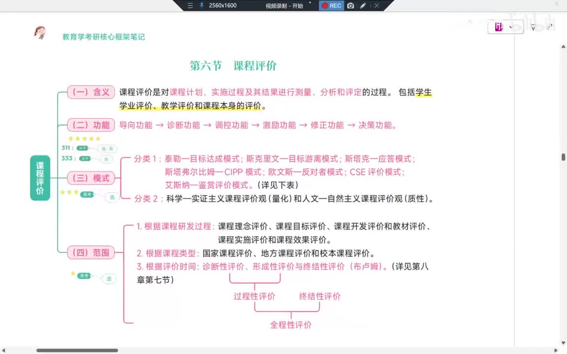 60Day17第7章 课程评价