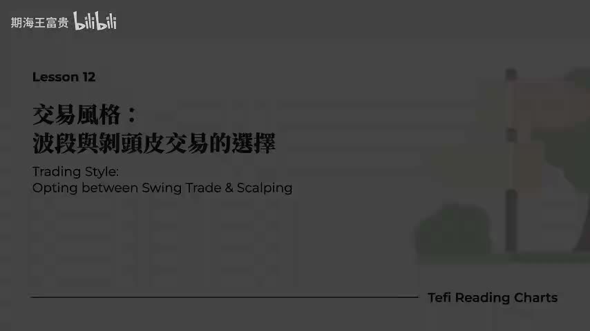 L12 交易风格：波段与剥头皮