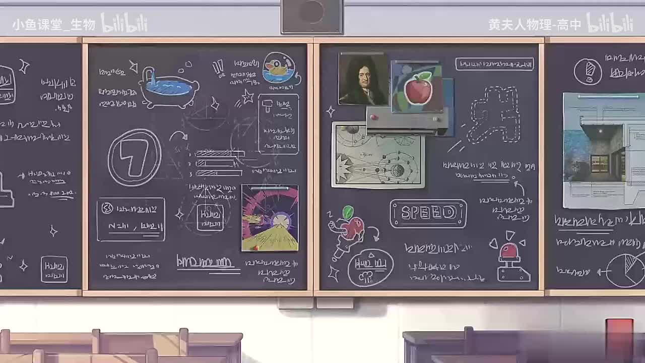 20-30 匀变速直线运动的速度与时间的关系（下）