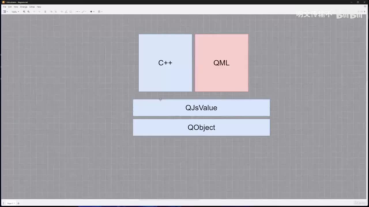 5_20 - 简介_明文传输不