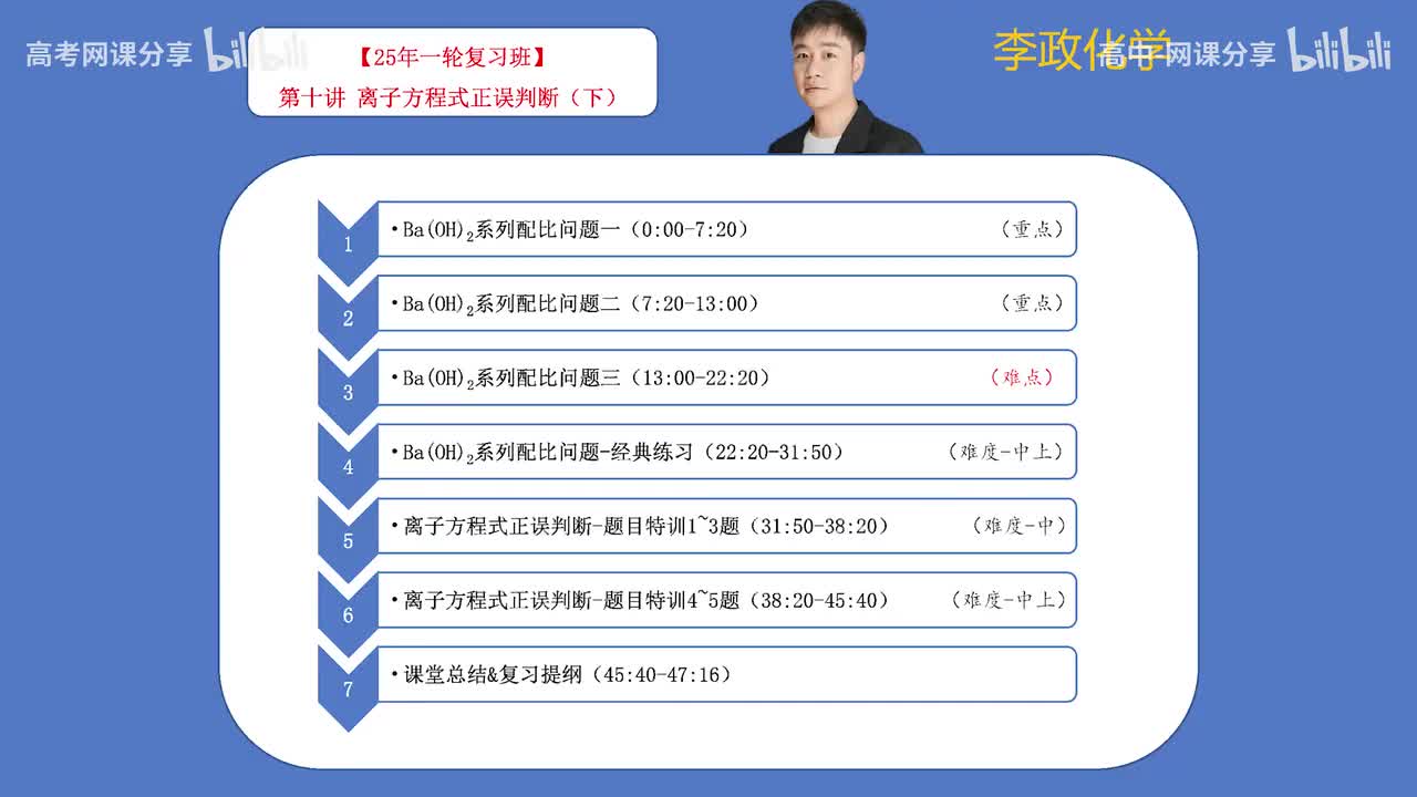 61.【秋季】第10讲 离子方程式正误的判断-2(Av114698880025686,P61)