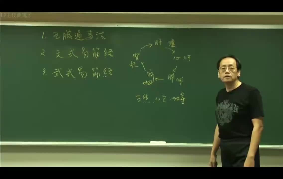 62_健身功夫：易筋经全集