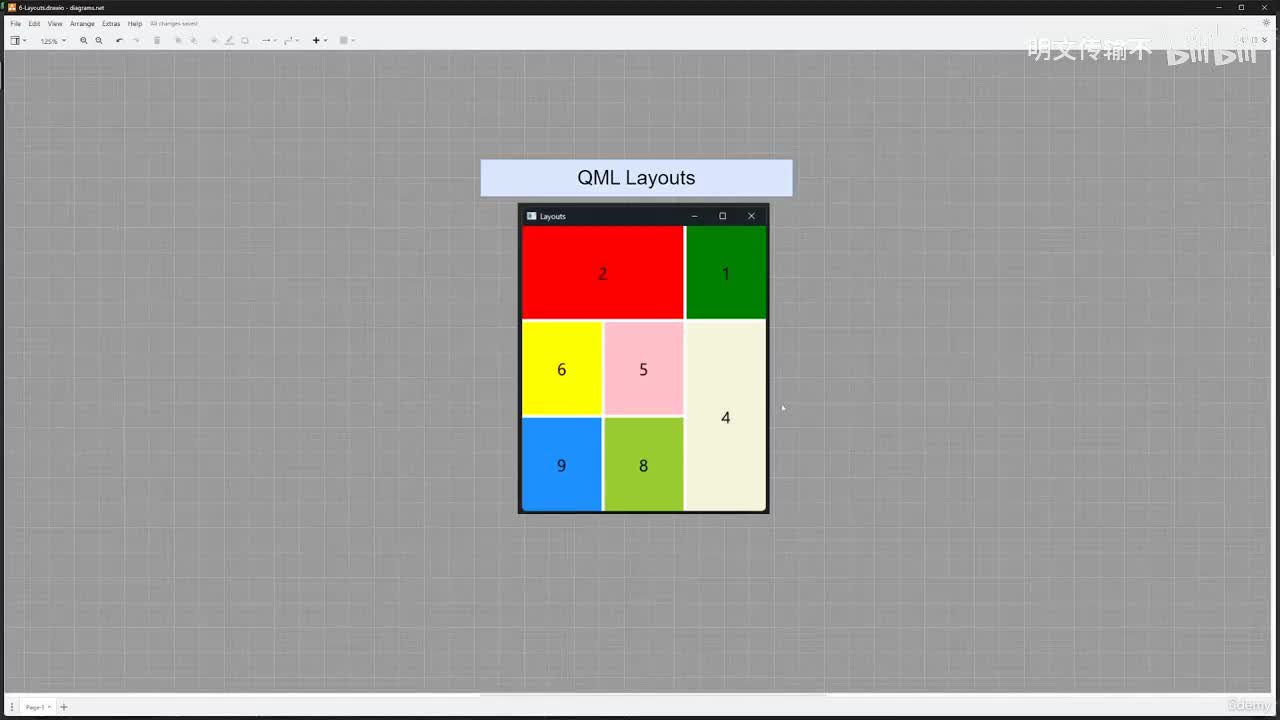 08-006 QML 布局（Layouts）