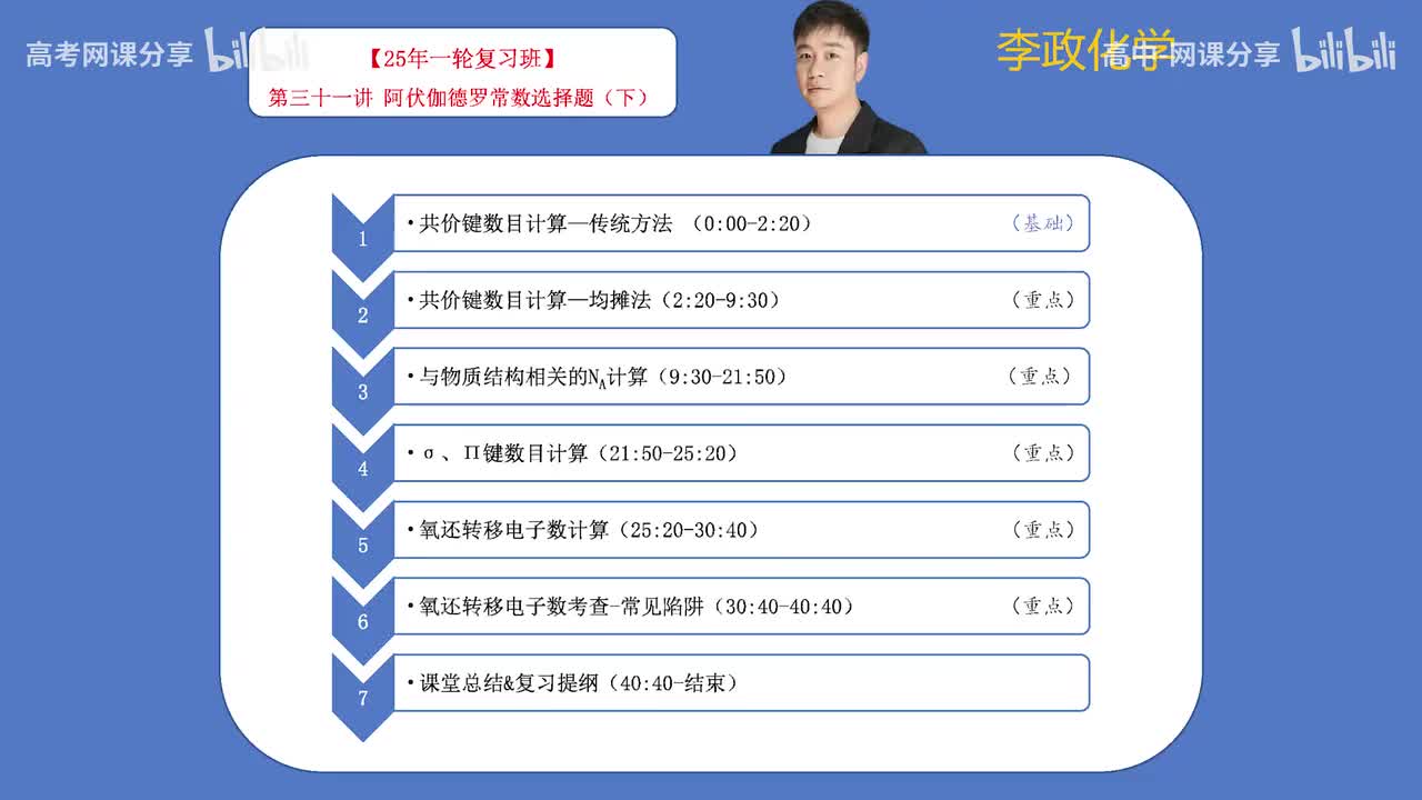 39.【暑假】第31讲 阿伏伽德罗常数选择02(Av114698880025686,P39)