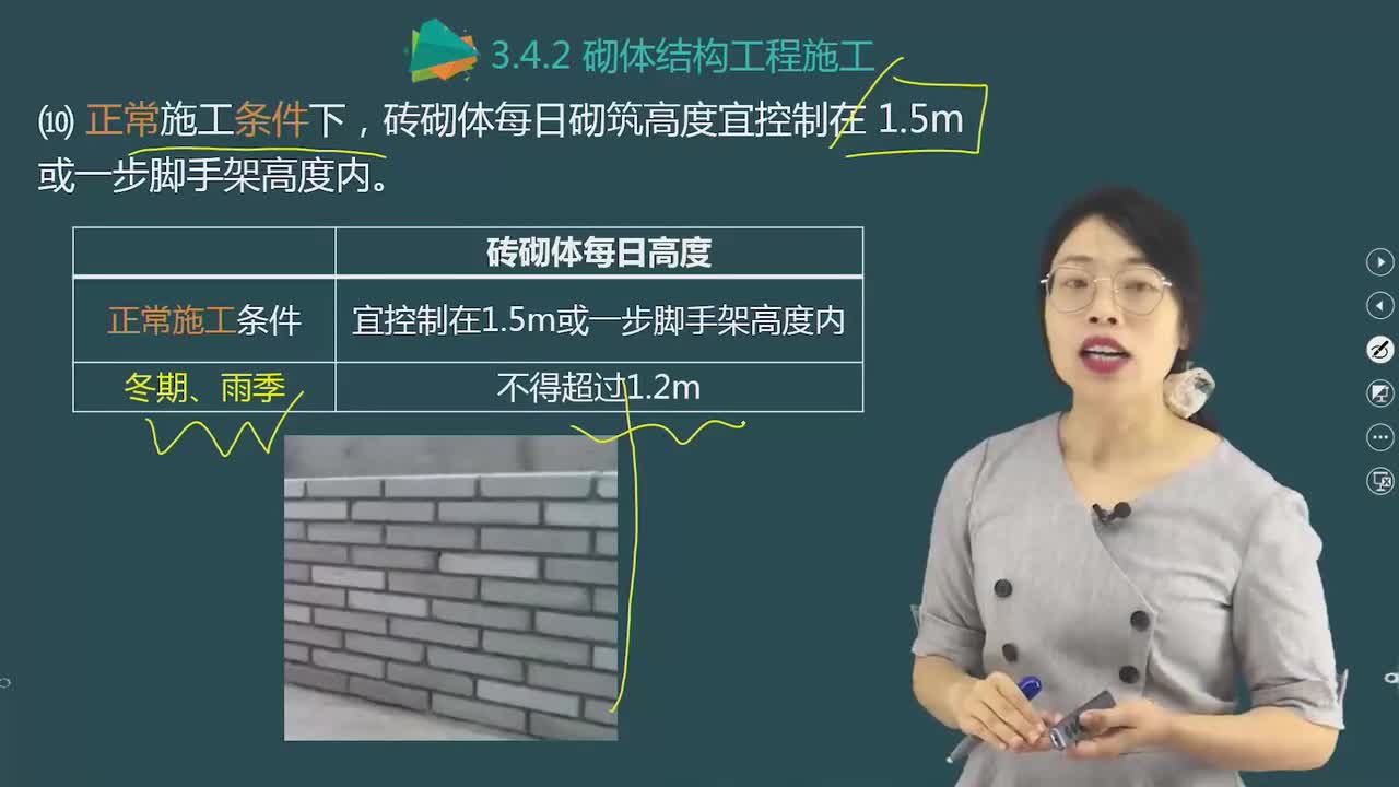 24.46-第1篇-第3章-3.4.2-砌体结构工程施工（二）