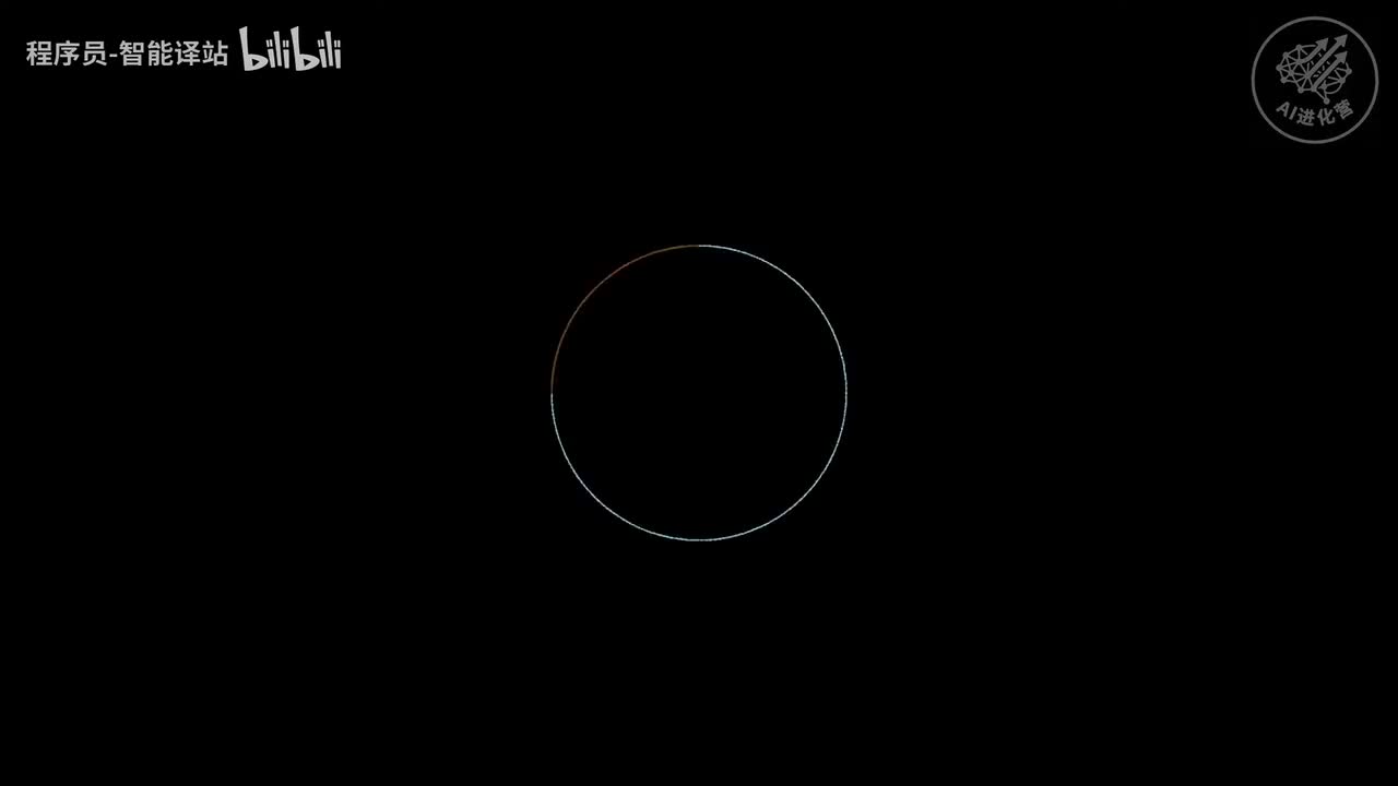 [中文] 08-非方阵作为维度间的变换