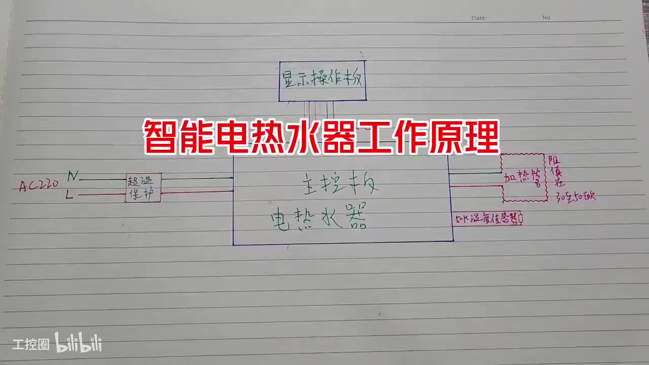 23-电热水器主板控制工作原理第二集